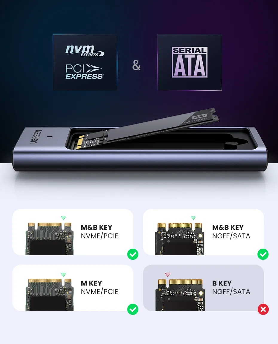 UGREEN-M2-NVMe-SATA-SSD-Gehaumluseadapter-10Gbps-USB-32-Gen2-USB-C-Externes-Gehaumluse-unterstuumltz-2003747-5